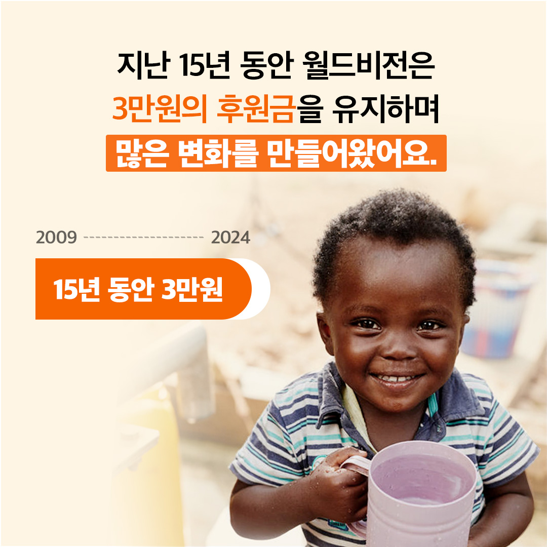 지난 15년 동안 월드비전은 3만원의 후원금을 유지하며	많은 변화를 만들어왔습니다.