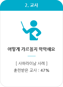 교사.어떻게 가르칠지 막막해요.사하라이남 사례-훈련받은 교사 47%.