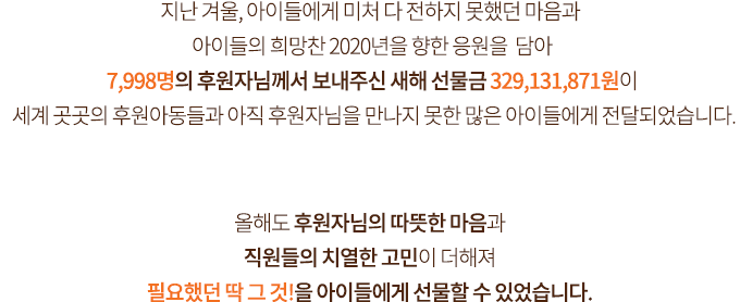 지난 겨울, 아이들에게 미처 다 전하지 못했던 마음과 아이들의 희망찬 2020년을 향한 응원을 담아 7,998명의 후원자님께서 보내주신 새해 선물금 329,131,871원이 세계 곳곳의 후원아등들과 아직 후원자님을 만나지 못한 많은 아이들에게 전달되었습니다. 올해도 후원자님의 따뜻한 마음과 직원들의 치열한 고민이 더해져 필요했던 딱 그 것!을 아이들에게 선물할 수 있었습니다.