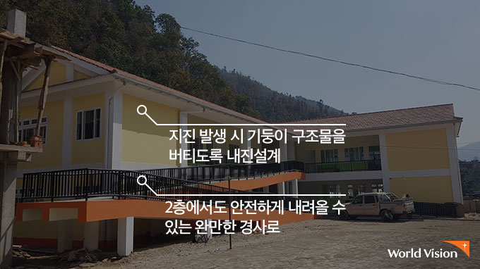 지진 발생 시 기둥이 구조물을 버티도록 내진설계, 2층에서도 안전하게 내려올 수 있는 완만한 경사로. 사진